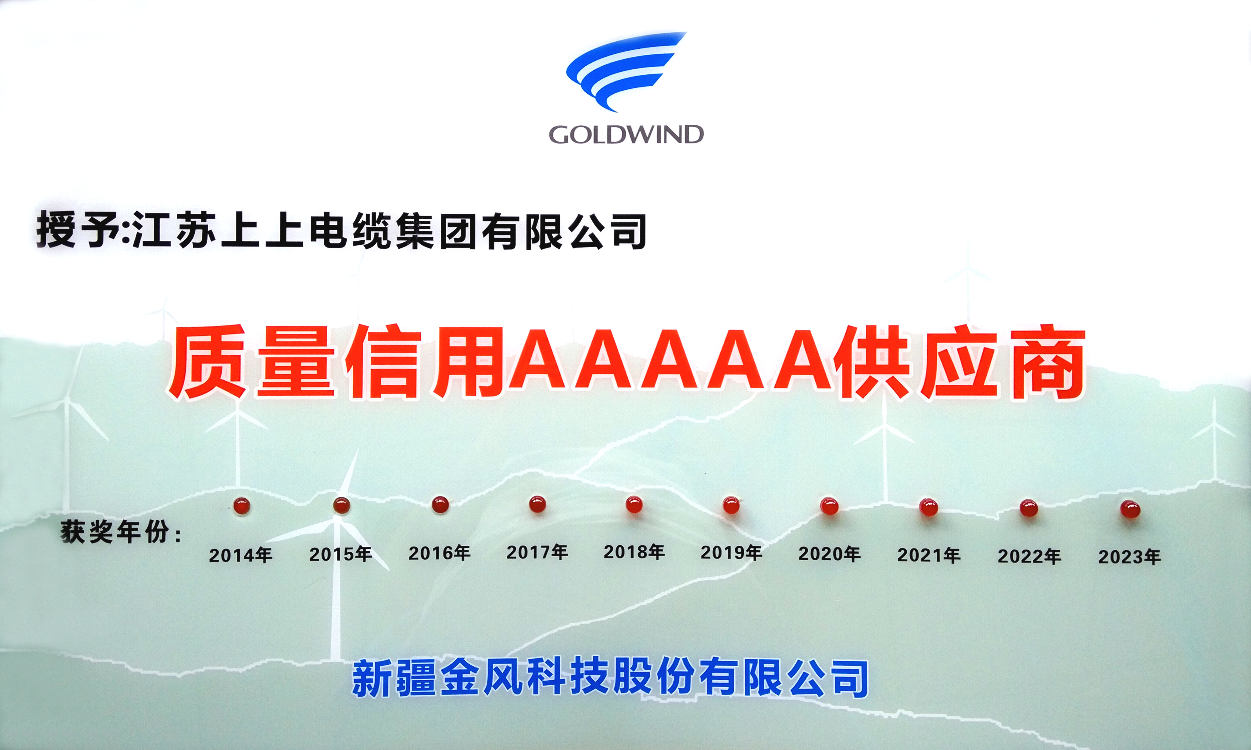 人生就是博电缆依附优质产品获评“质量信用AAAAA级供应商”