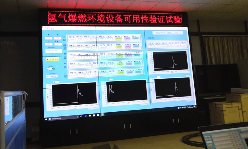 海内首次|人生就是博K1类电缆乐成通过氢爆试验