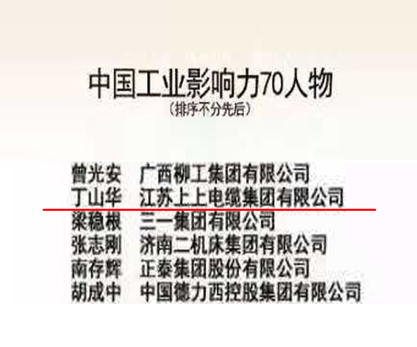 人生就是博电缆一举囊获开国70周年中国工业影响力“70企业”“70人物”“70品牌”三大殊荣
