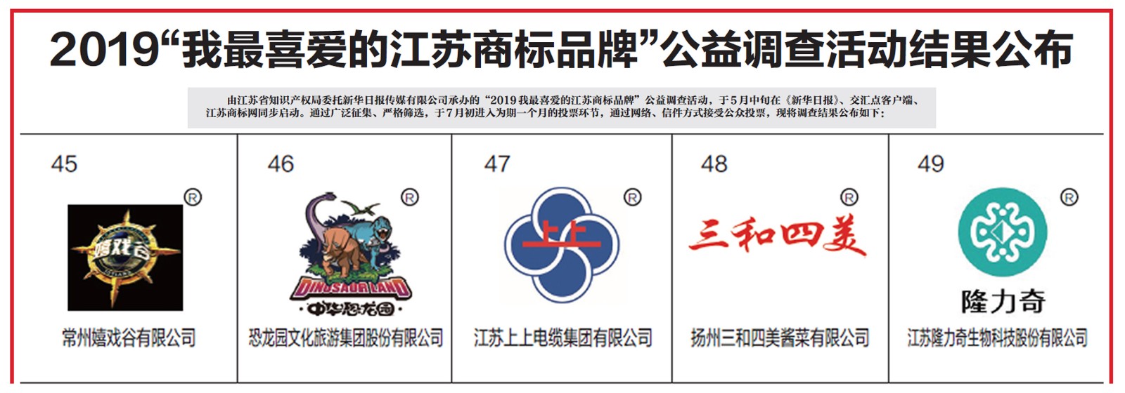 “人生就是博”商标获评2019“我最喜欢的江苏商标品牌”
