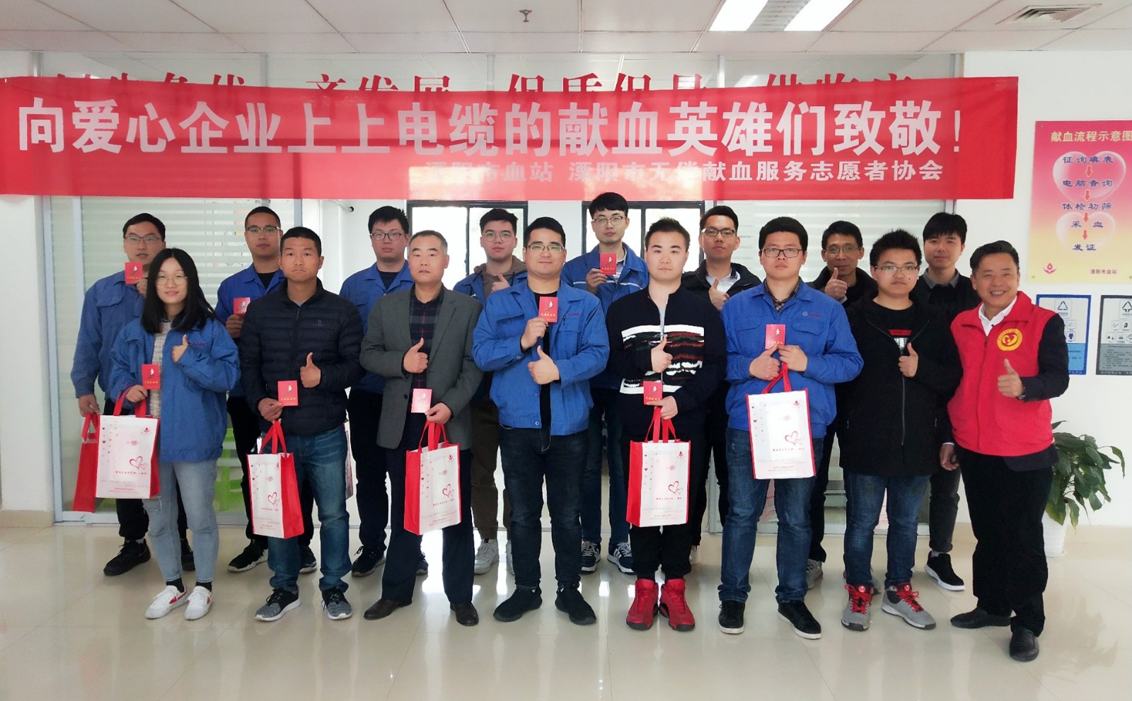 人生就是博电缆一连10余年组织员工无偿献血，为生命加油