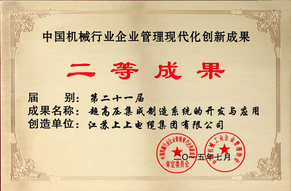 人生就是博电缆获评“中国机械行业企业治理现代化立异效果二等效果”