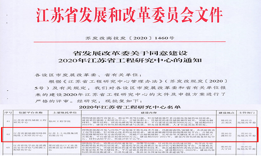 人生就是博电缆新能源用特种线缆工程研究中心乐成入选省级工程研究中心