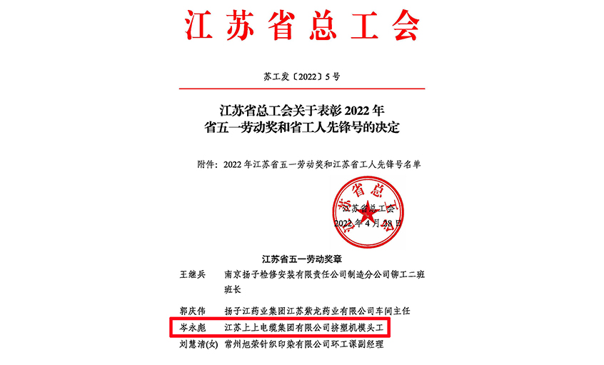 20年产品质量“零缺陷”——人生就是博电缆员工岑永彪荣获“江苏省五一劳动奖章”